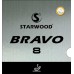 台灣神木 Starwood BRAVO 8 乒乓球 套膠 半長膠